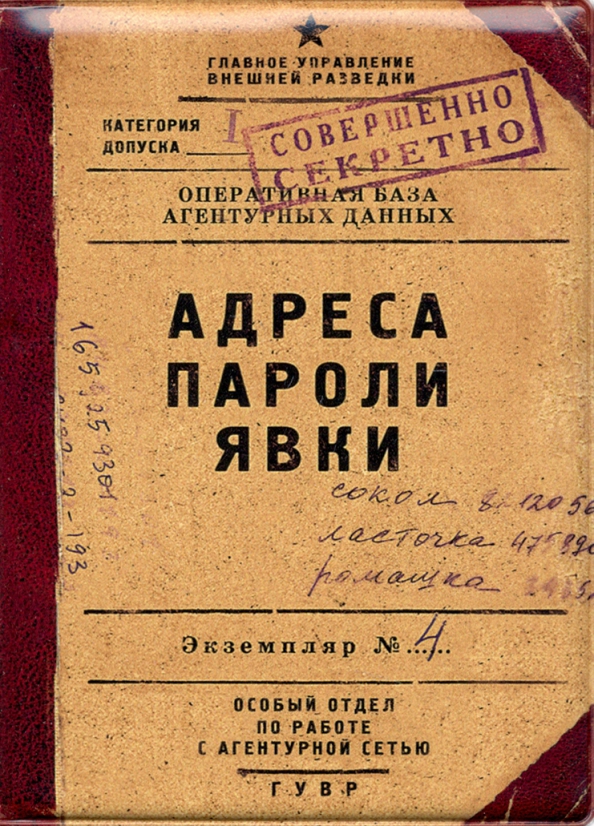 Книга адресов. Адреса пароли явки. Адреса пароли явки - блокнот. Записная книжка явки пароли. Адреса пароли явки ежедневник.