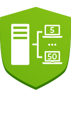 Enterprise security suite