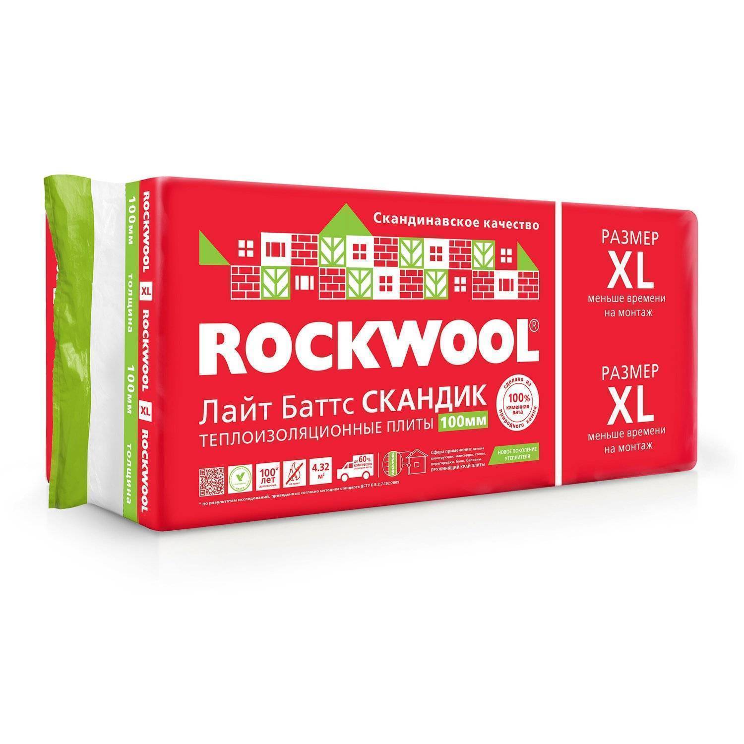 Скандик вата. Rockwool Лайт Баттс Скандик 100х600х800. Утеплитель Rockwool Лайт Баттс Скандик 100*600*800 6 плит (2,88м2, 0,288м3). Теплоизоляция Роквул Лайт Баттс Скандик,100 мм. Утеплитель Скандик Лайт Баттс-100 600х800мм Rockwool.