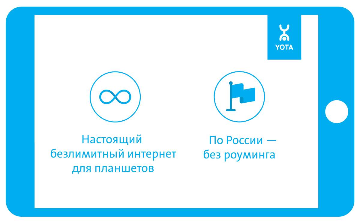 Yota esim. Yota для планшета. Yota логотип. Планшет уота. Yota интернет.