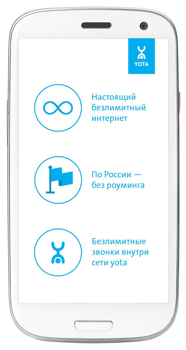 Йота для смартфона. Йота. Yota смартфон. Сим карта йота для смартфона. Yota сим карта для телефона.