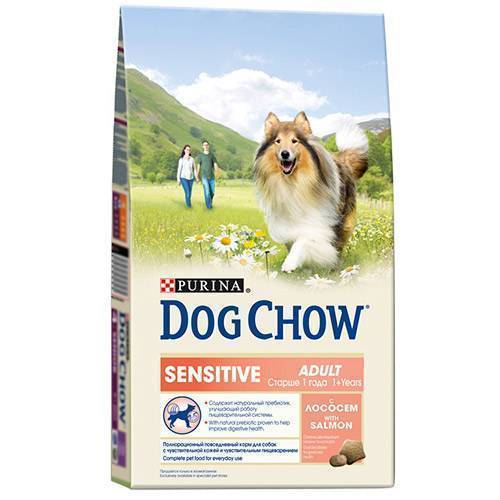 Купить Корм Dog Chow С Лососем