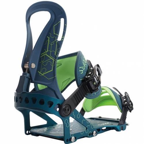 spark split bindings