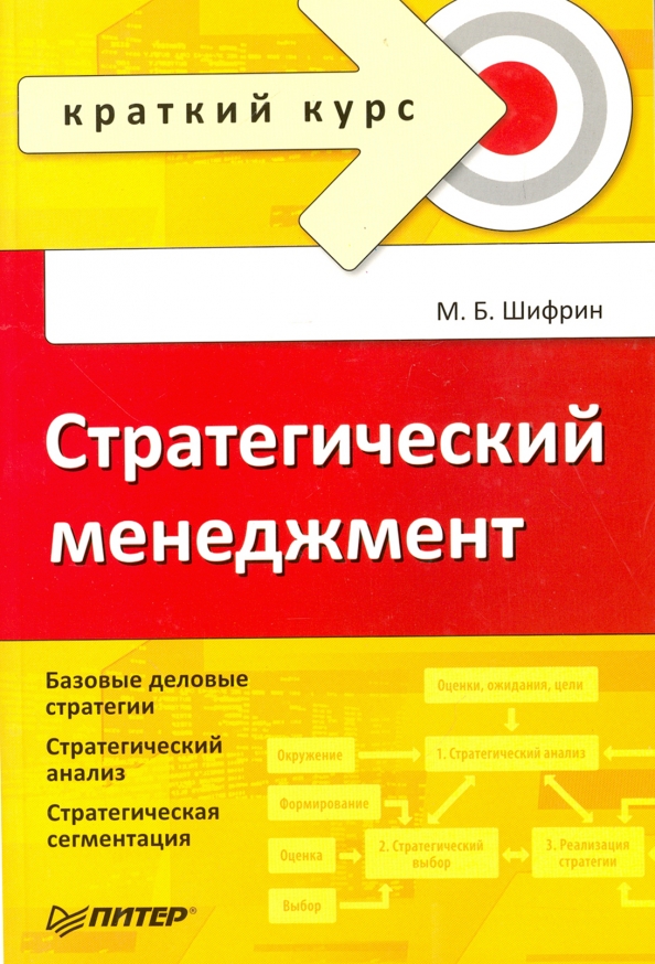 Управление проектами краткий курс