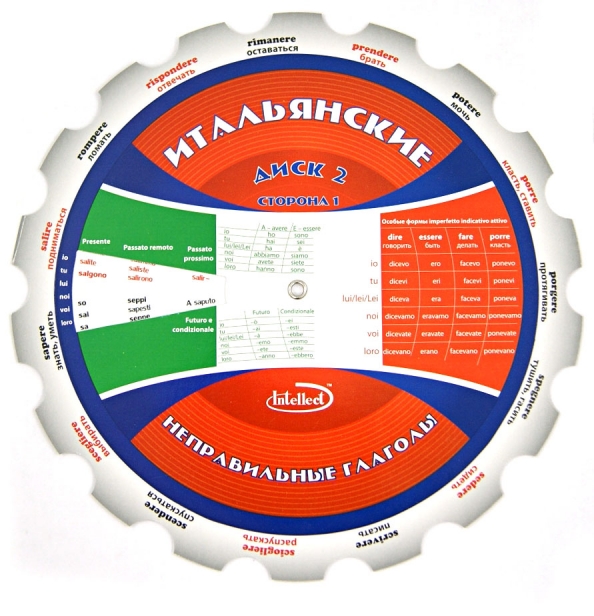 Интеллект групп. Диск с глаголами. Итальянские глаголы диск.