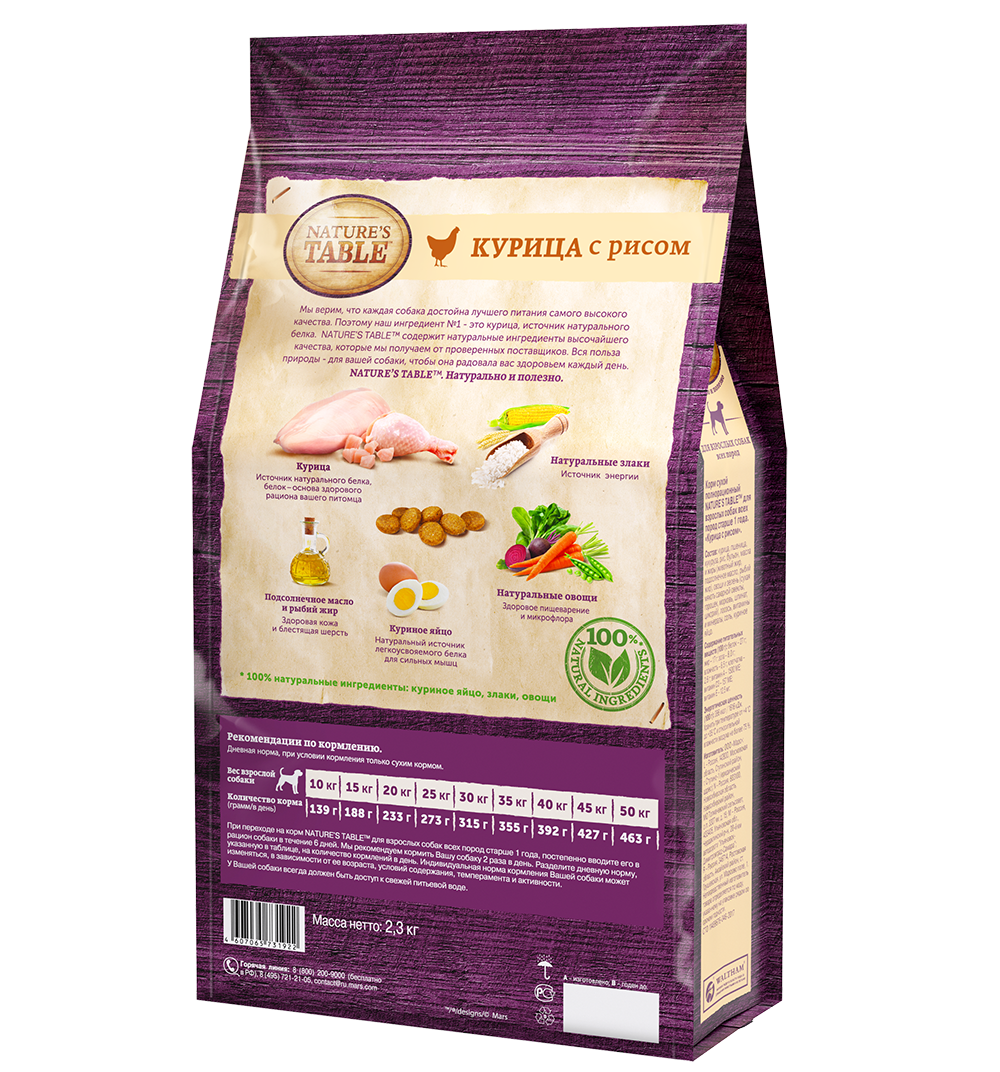 Как выбрать корм для собак Natures Table - состав, ассортимент, отзывы