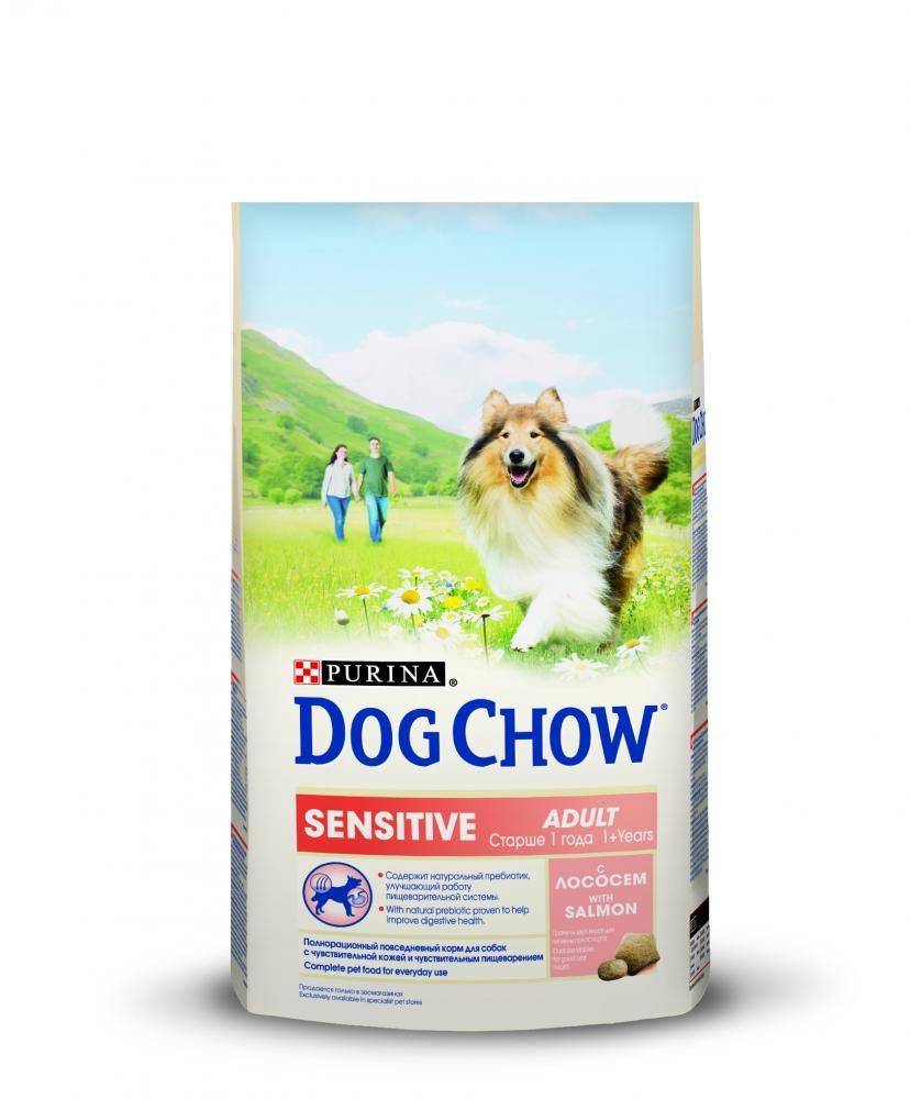 Купить Корм Dog Chow С Лососем
