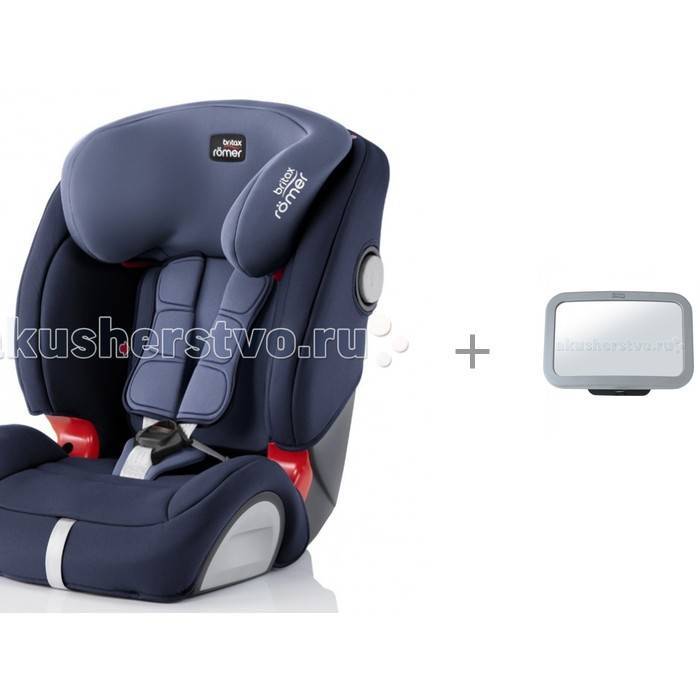 Кресло britax 123