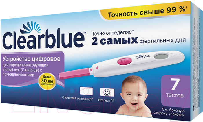 Плохие отзывы о Тест Clearblue Digital для определения срока беременности (Артикул: DZXJJUHHZA)
