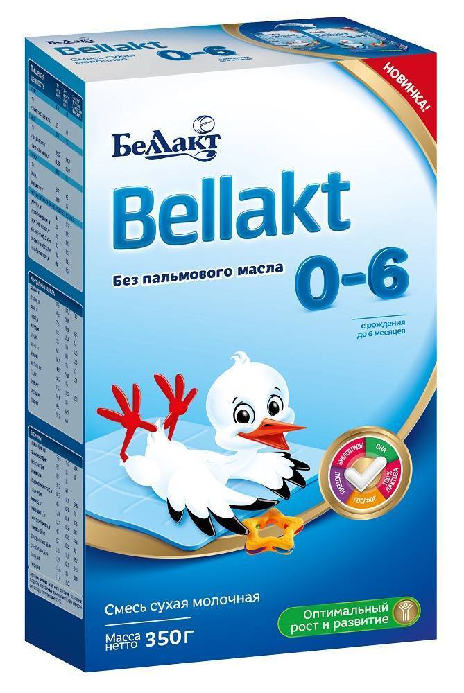 Беллакт с рождения до 6 месяцев. Молочная смесь Беллакт 0-6. Беллакт 1 смесь для новорожденных. Смесь Беллакт 0-6 без пальмового масла (с 0 до 6 месяцев) 350 г. Белорусская смесь для новорожденных Беллакт.
