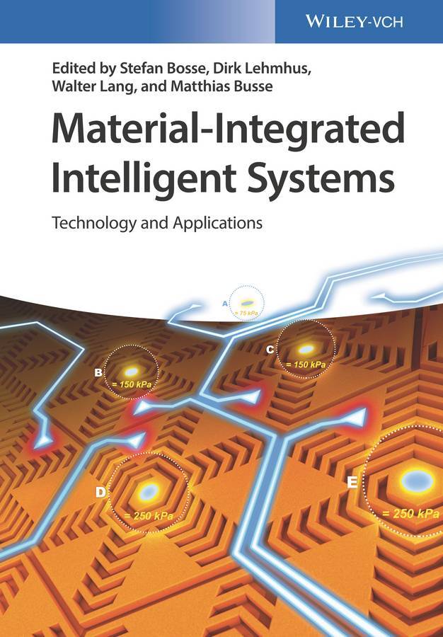 Advanced intelligent systems. Intelligent systems. intelligent. attosecond physics.
