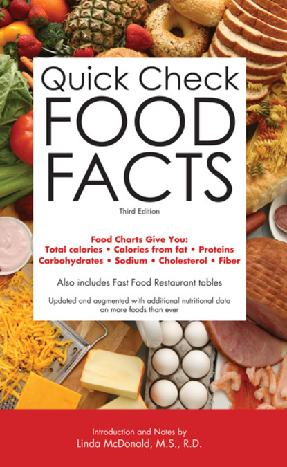 Food fact. Checkers food.